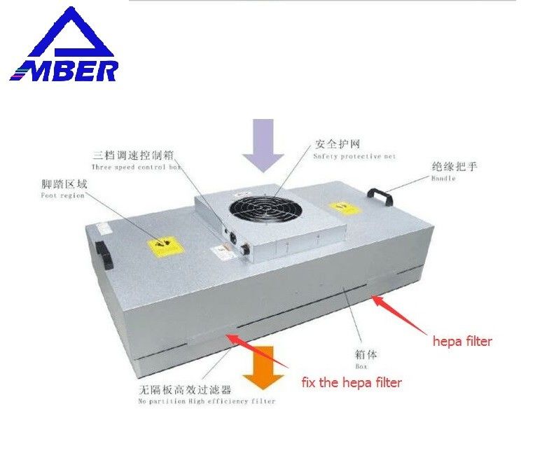 Gemotoriseerde Cleanroom van de de Eenheidsffu Laminaire Lucht van de Ventilatorfilter de Stroomkap HEPA FFU