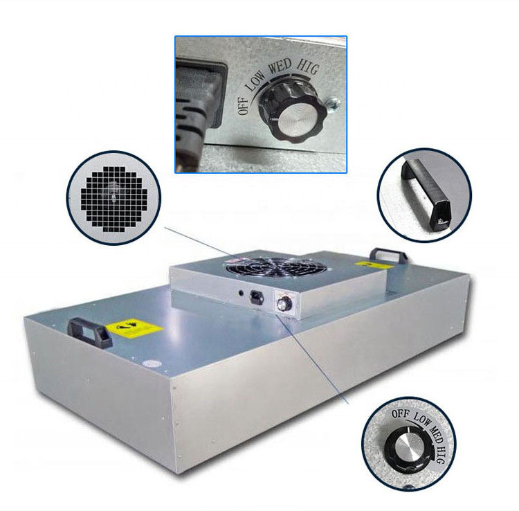 Van de de Ventilatorfilter van SUS304 Hepa FFU van het de Eenheids Gegalvaniseerde Blad Laminaire de Luchtstroom