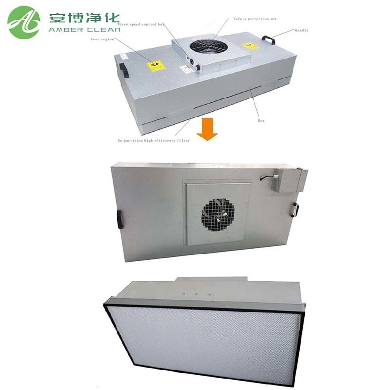 Hoge efficiëntie zuiverend 304 roestvrij staal 2X4 HEPA ventilatorfilter