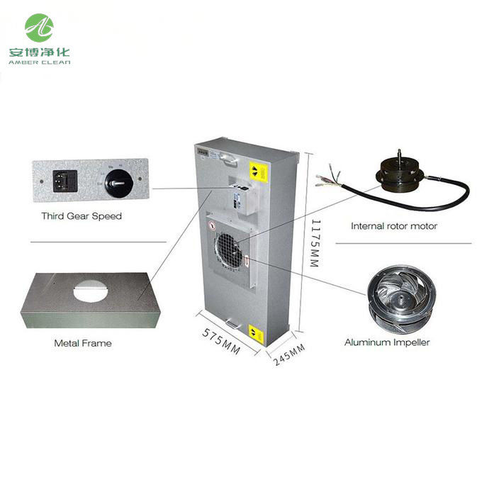 AMBER gegalvaniseerd staalplaat 6 inch ventilatorfilter HEPA FFU 600*1200*285mm Grootte